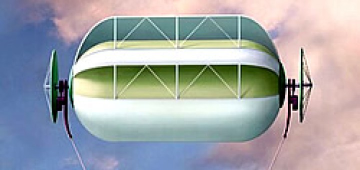Energieballon Magenn Air Rotor System